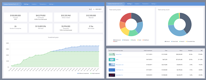 Carta Dashboard